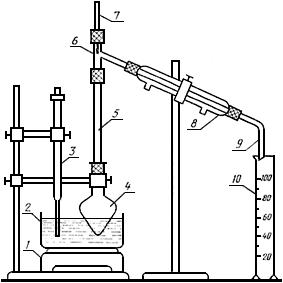 ГОСТ 11097-86 Нитрил акриловой кислоты технический. Технические условия (с Изменением N 1)