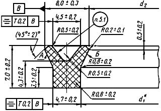 ГОСТ 14896-84 Манжеты уплотнительные резиновые для гидравлических устройств. Технические условия (с Изменениями N 1, 2, 3)
