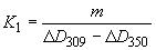 ГОСТ 15080-77 Латекс синтетический БС-50. Технические условия (с Изменениями N 1, 2, 3)