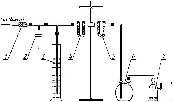 ГОСТ 17310-2002 Газы. Пикнометрический метод определения плотности