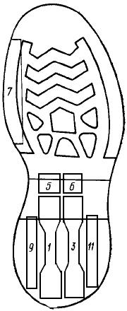 ГОСТ 17311-71 Подошвы, каблуки и набойки резиновые формованные износоустойчивые. Технические условия (с Изменениями N 1, 2, 3, 4, 5, 6)