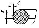 ГОСТ 18829-73 Кольца резиновые уплотнительные круглого сечения для гидравлических и пневматических устройств. Технические условия (с Изменениями N 1, 2, 3, 4)
