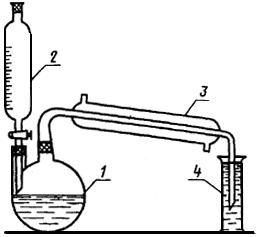 ГОСТ 19814-74 Кислота уксусная синтетическая и регенерированная. Технические условия (с Изменениями N 1, 2)