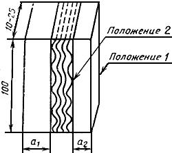 ГОСТ 20-85 Ленты конвейерные резинотканевые. Технические условия (с Изменениями N 1-5)
