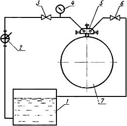 ГОСТ 21218-75 Разделители резиновые шаровые для трубопроводов. Технические условия (с Изменением N 1)