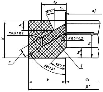 ГОСТ 24811-81 Грязесъемники резиновые для штоков. Типы, основные параметры и размеры (с Изменениями N 1, 2)