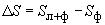 ГОСТ 4198-75 Реактивы. Калий фосфорнокислый однозамещенный. Технические условия (с Изменениями N 1, 2, 3)