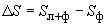 ГОСТ 8422-76 Реактивы. Натрий йодистый 2-водный. Технические условия (с Изменением N 1)
