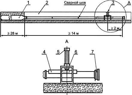 ГОСТ Р 50838-95 Трубы из полиэтилена для газопроводов. Технические условия (с Изменениями N 1, 2, 3)